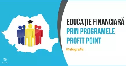 Educație financiară prin programele Profit Point (Infografic)