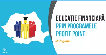 Educație financiară prin programele Profit Point (Infografic)